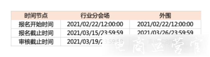 淘寶新勢力周春活動(dòng)什么時(shí)候開始?活動(dòng)報(bào)名要求有哪些?